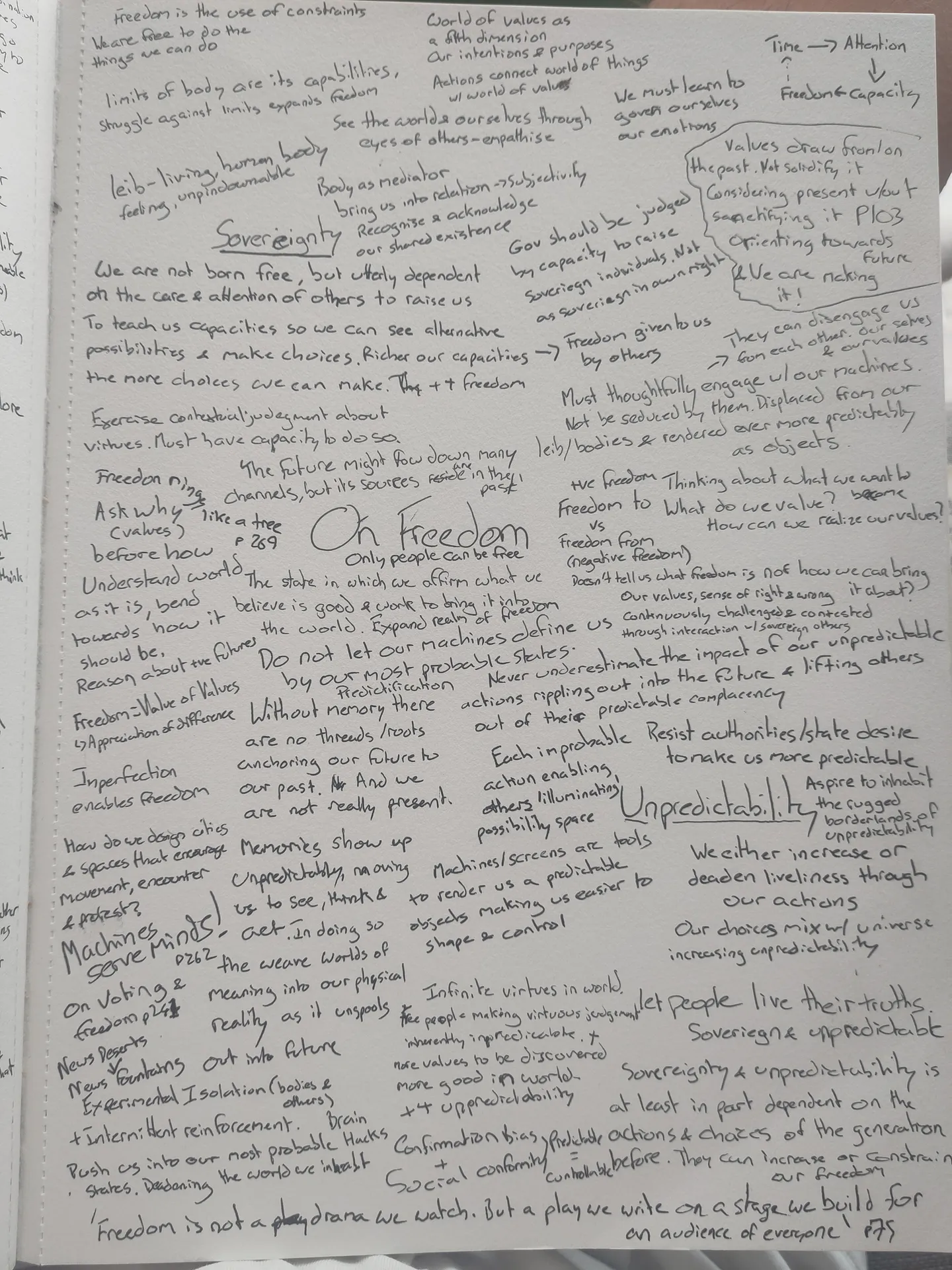Annotation page 1 for On Freedom