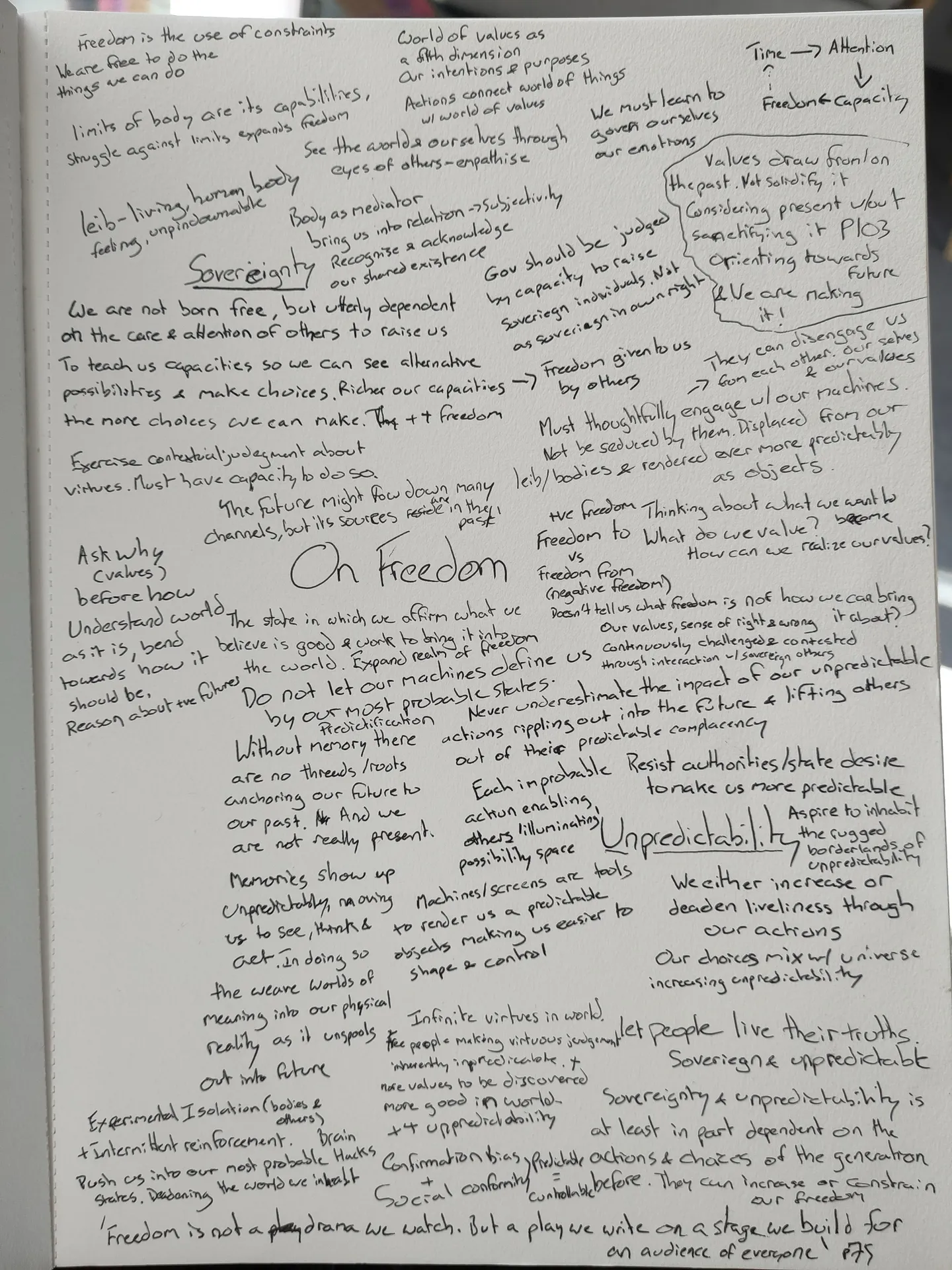 Annotation page 1 for On Freedom